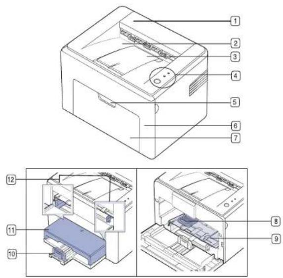 SAMSUNG ML-1642 - Druckerübersicht - 1
