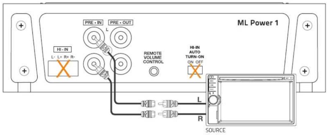 Hertz ML Power 1 - CONFIGURATION DIAGRAMS - 5