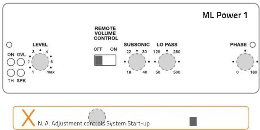 Hertz ML Power 1 - CONFIGURATION DIAGRAMS - 17
