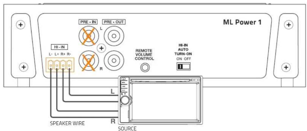 Hertz ML Power 1 - CONFIGURATION DIAGRAMS - 12