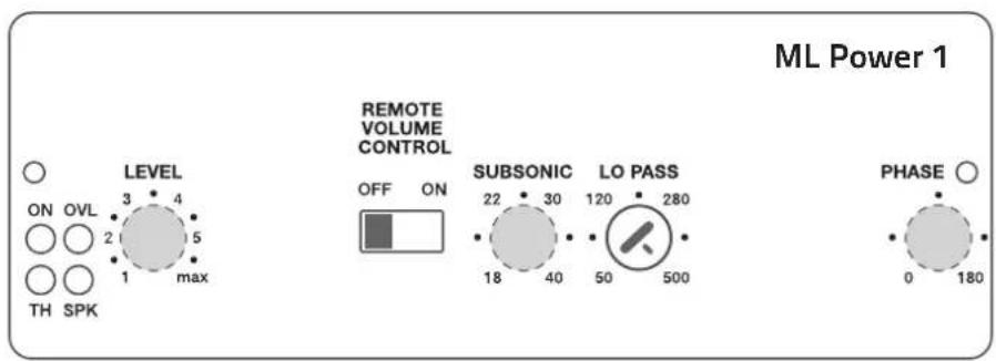 Hertz ML Power 1 - CONFIGURATION DIAGRAMS - 20