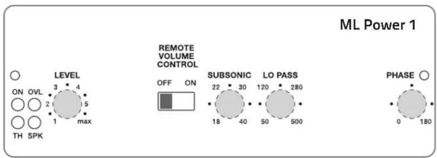 Hertz ML Power 1 - CONFIGURATION DIAGRAMS - 10