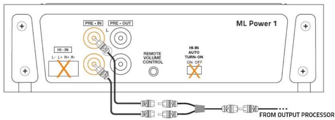 Hertz ML Power 1 - CONFIGURATION DIAGRAMS - 18