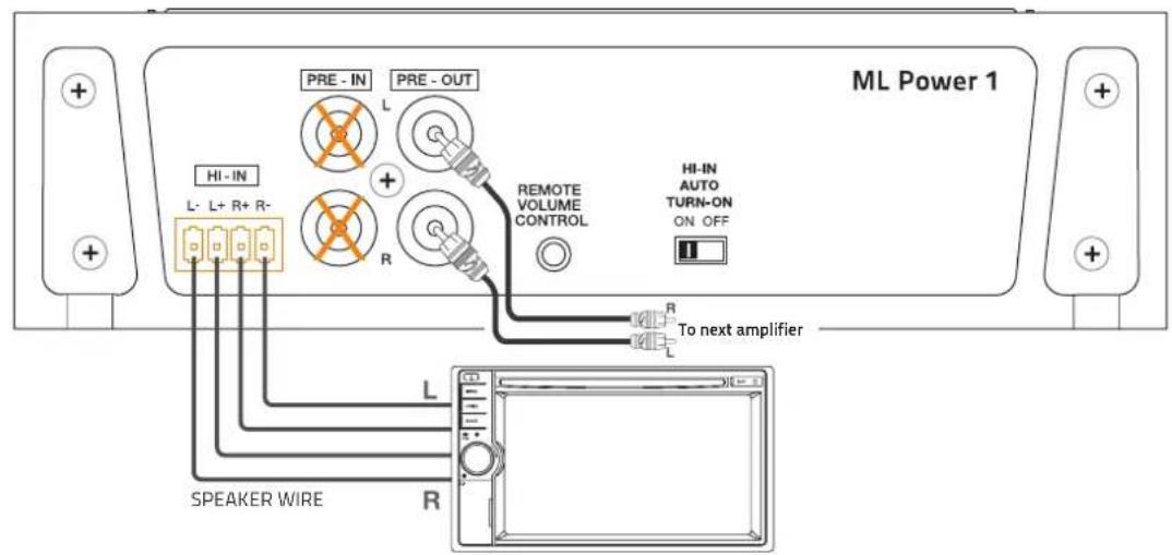 Hertz ML Power 1 - CONFIGURATION DIAGRAMS - 15