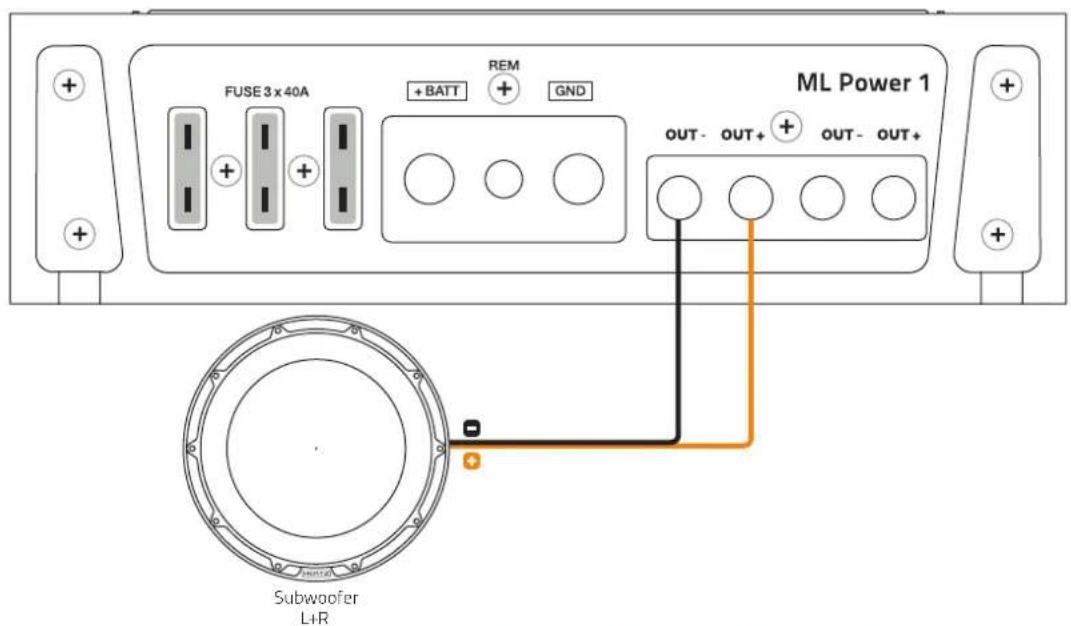 Hertz ML Power 1 - CONFIGURATION DIAGRAMS - 2