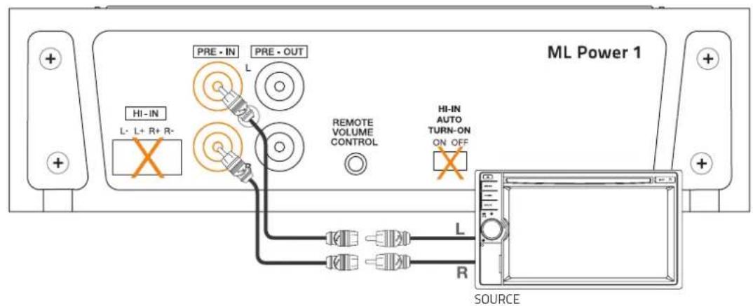 Hertz ML Power 1 - CONFIGURATION DIAGRAMS - 8