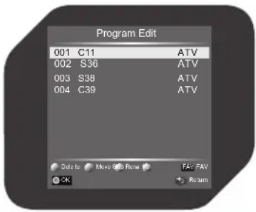 Program Edit 001 C11 ATV 002 S36 ATV 003 S38 ATV 004 C39 ATV Data to: Move Shift Return FAV FAV OK Return