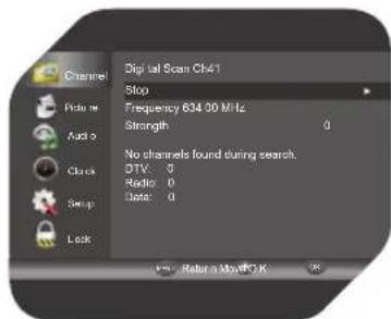OK OLE 22250-B - Signal DVB-T (Air)/Σήμα DVB-T (Αέρας) - 3