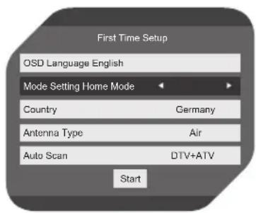OK OLE 22250-B - ENTSORGUNG - 4