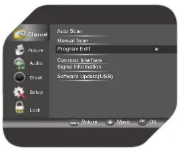 OK OLE 22250-B - Programme Edit (Programm bearbeiten) - 1