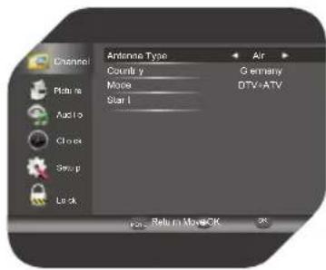 Antenna Type Country y Move Start Air Germany DTV+ATV Country y Move Start Air y Country y Move Start Air y Country y Move Start