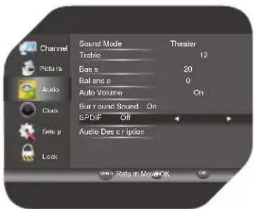 Channel Picture Audio Clock Setup p Lock Sound Mode Trabie Base Bal and c Auto Volume Sur r sound Sound On SPDIF Off Audio Des c irpictor thei Return Movie OK