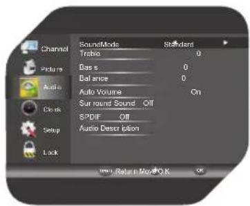Channel SoundMode Trabio Base Balance Auto Volume Sur round Sound Off SPDIF Off Audio Deser lation Trabio 0 0 0 On Setup Lock Return Movie OK