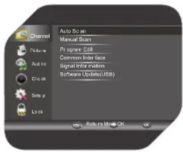 Auto Scan Manual Scan Program Edit Common Inter face Signal Information Software Update(US$) Auto Scan Manual Scan Program Edit Common Inter face Signal Information Software Update(US$) Auto Scan Manual Scan Program Edit Common Inter face Signal Information Software Update(US$) Auto Scan Manual Scan Program Edit Common Inter face Signal Information Software Update(US$) Auto Scan Manual Scan Program Edit Common Inter face Signal Information Software Update(US$) Auto Scan Manual Scan Program Edit Common InterFace Signal Information Software Update(US$) Auto Scan Manual Scan Program Edit Common InterFace Signal Information Software Update(US$) Auto Scan Manual Scan Program Edit Common InterFace Signal Information Software Update(US$) Auto Scan Manual Scan Program Edit Common InterFace Signal Information Software Update(US$) Auto Scan Manual Scan Program Edit Common InterFace Signal Information Software Update(US$) Auto Spin Auto Track Mode OK
