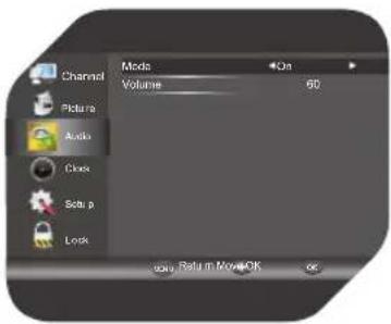 OK OLE 22250-B - SPDIF Mode (SPDIF-Modus) - 1