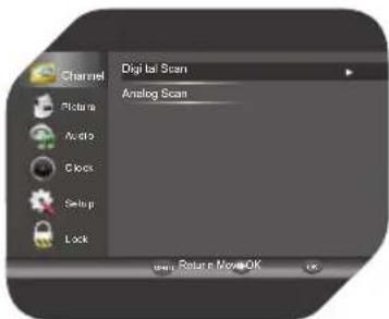 Channel Picture Audio Clock Setup Lock Digital Scan Analog Scan Return Movie OK