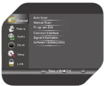 Auto Scan Manual Scan Program Edit Common Interface Signal Information Software Update(USIS) OK Return a Movie OK