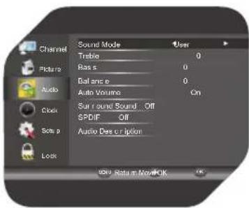 Channel Picture Audio Clock Solu p Lock Sound Mode User Trabie 0 Rass 0 Bal and o 0 Audio Volume On Suround Sound Off SPDIF Off Audio Des or fipion OK Return Now OK