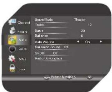 Channel Picture Audio Clock Setup Lock SoundMode Trabbe Basis Balance Auto Volume Sur round Sound Off SPDIF Off Audio Descritation Theater 12 20 0 On Return Now OK