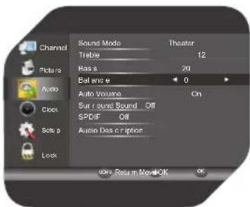 Channel Picture Audio Clock Solu p Lock Sound Mode Treble Base 2 Balance Audio Volume Suround Sound Off SPDIF Off Audio Data Impact Theater 12 20 On OK Return More OK