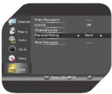 OK OLE 22250-B - Channel locks/Κλειδώματα καναλιού - 1