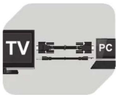 TV PC