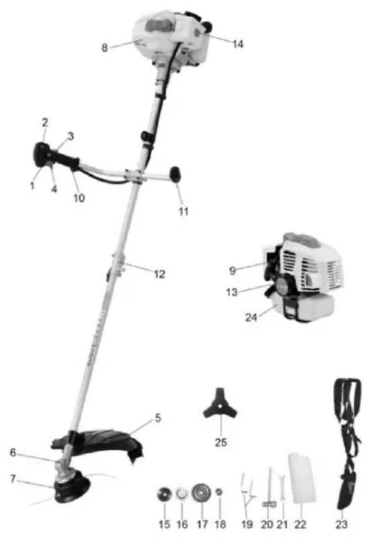 Meec Tools 000-841 - PL WYKASZARKA - 1