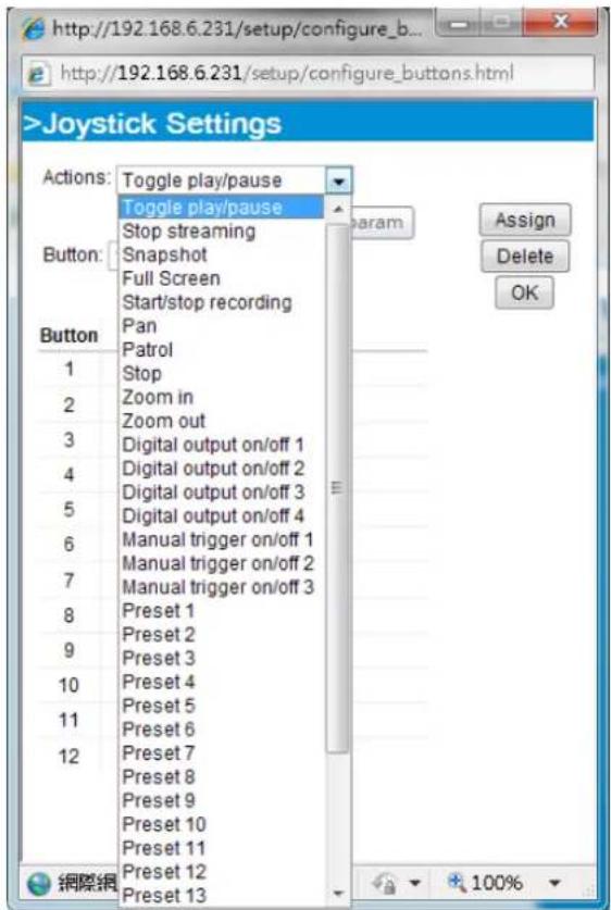 Vivotek IB8360 - Tips: - 2