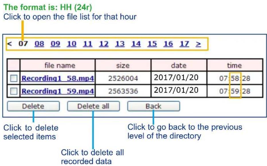 Vivotek IB8360 - Network storage: - 3