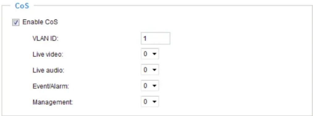 Vivotek IB8360 - CoS (the VLAN 802.1p model) - 1