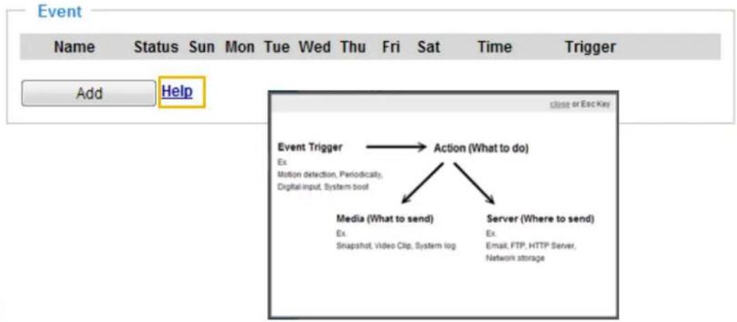 Vivotek IB8360 - Event > Event settings - 1