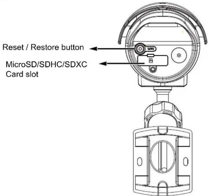 Vivotek IB8360 - Physical Description - 4