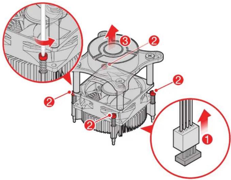 LENOVO Legion T530-28APR - Replacing the heat sink and fan assembly - 2