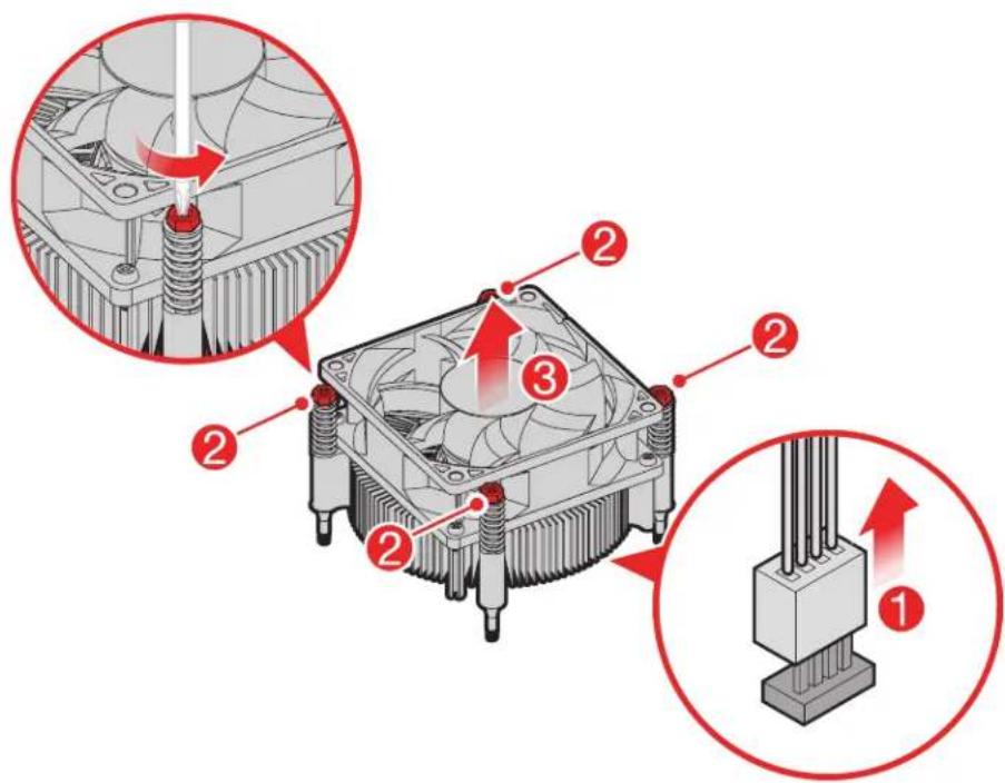 LENOVO Legion T530-28APR - Replacing the heat sink and fan assembly - 1
