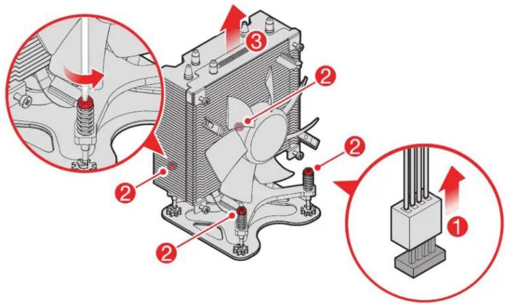 LENOVO Legion T530-28APR - Replacing the heat sink and fan assembly - 3