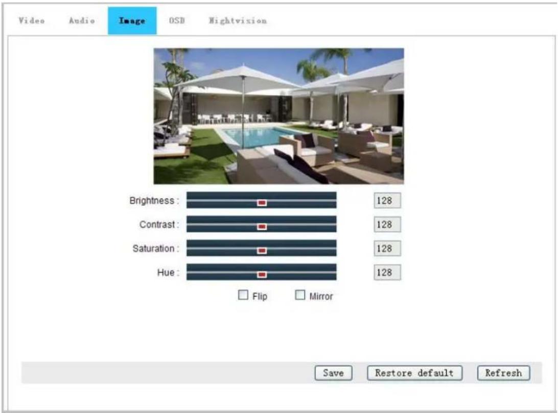 Video Audio Image OSD Nightvision Brightness : 128 Contrast : 128 Saturation : 128 Hue : 128 Flip Mirror Save Restore default Refresh