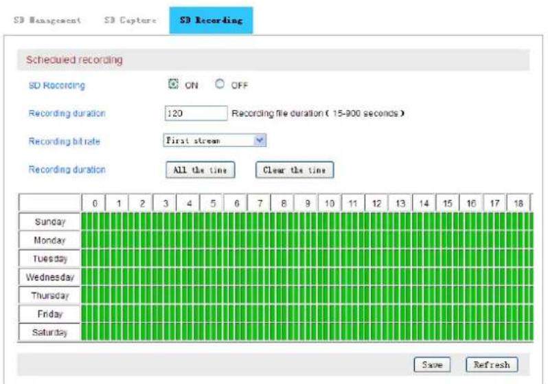 SD Management SD Capture SD Recording Scheduled recording SD Recording ON OFF Recording duration 120 Recording file duration ( 15-900 seconds ) Recording bit rate First stream Recording duration All the time Clear the time Sunday 0 1 2 3 4 5 6 7 8 9 10 11 12 13 14 15 16 17 18 Monday Tuesday Wednesday Thursday Friday Saturday Save Refresh