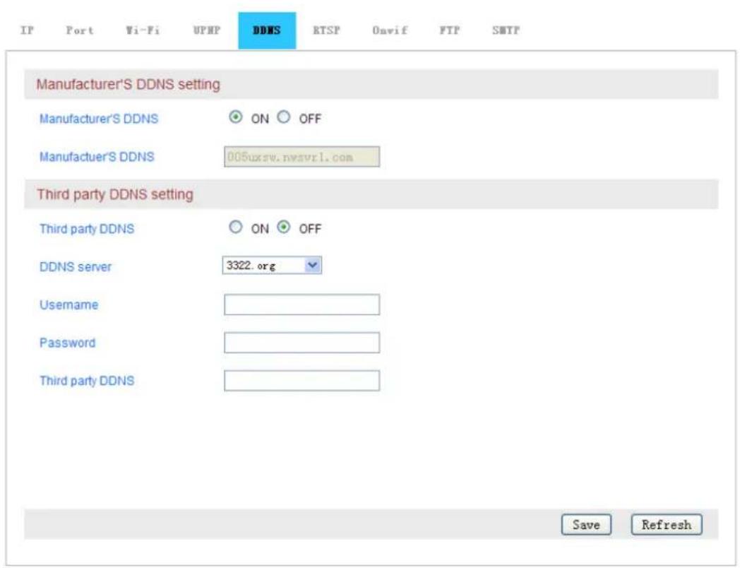 IP Port Wi-Fi UPHP DDMS RTSP 0avif FTP SMTP Manufacturer'S DDNS setting Manufacturer'S DDNS ON OFF Manufacturer'S DDNS 005uxsw.nwsvr1.com Third party DDNS setting Third party DDNS ON OFF DDNS server 3322.org Username Password Third party DDNS Save Refresh