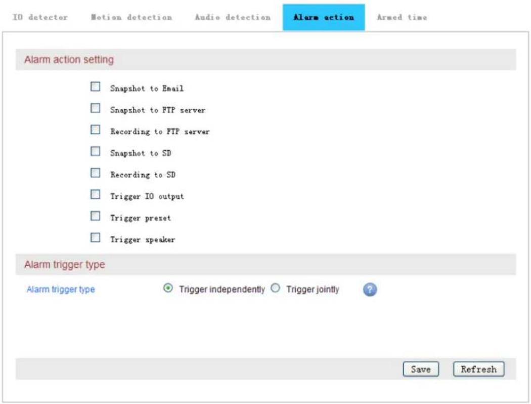 IO detector Motion detection Audio detection Alarm action Armed time Alarm action setting Snapshot to Email Snapshot to FTP server Recording to FTP server Snapshot to SD Recording to SD Trigger IO output Trigger preset Trigger speaker Alarm trigger type Alarm trigger type Trigger independently Trigger jointly ? Save Refresh
