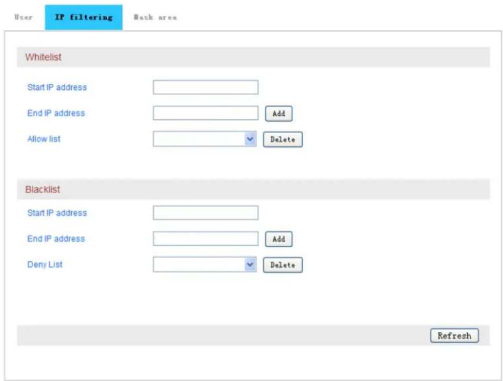 User IP filtering Mask area Whitelist Start IP address End IP address Allow list Add Delete Blacklist Start IP address End IP address Deny List Add Delete Refresh