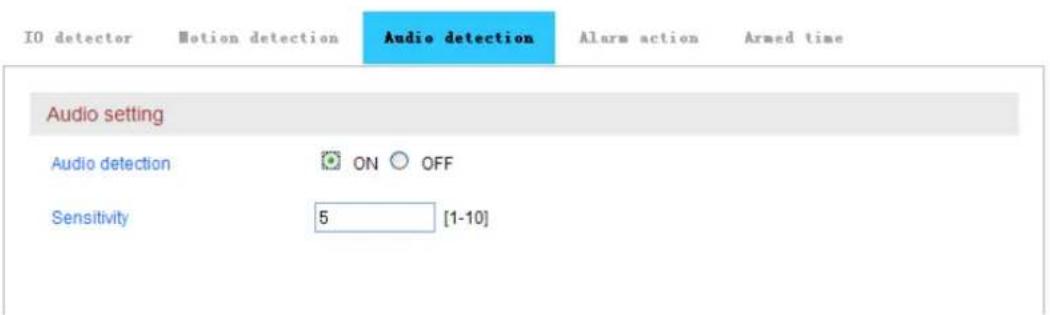 IO detector Motion detection Audio detection Alarm action Armed time Audio setting Audio detection ON OFF Sensitivity 5 [1-10]