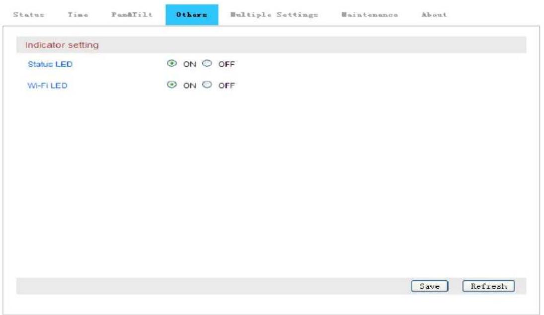 Status Time Pan&Tilt Others Multiple Settings Maintenance About Indicator setting Status LED ON OFF Wi-Fi LED ON OFF Save Refresh