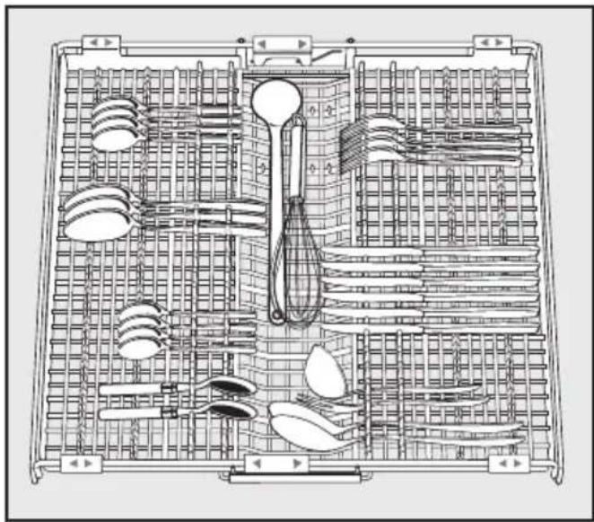 MIELE G 6927 SCi XXL - Loading the dishwasher - 1