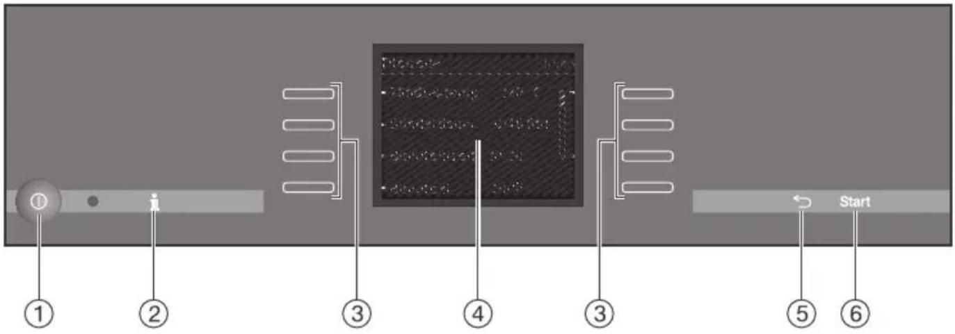 MIELE G 6927 SCi XXL - Control panel - 1