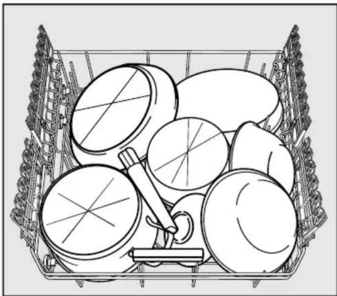 MIELE G 6927 SCi XXL - Loading the dishwasher - 3