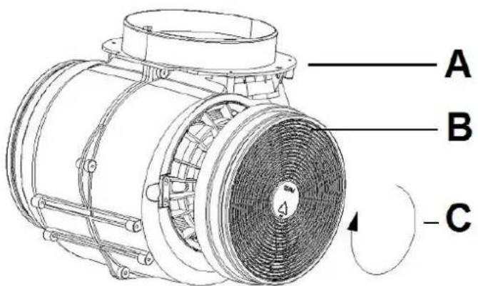 PKM S20-60 AWTY - Product code: CF 145 - 2