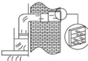 PKM S20-60 AWTY - Installationsschritte - 6