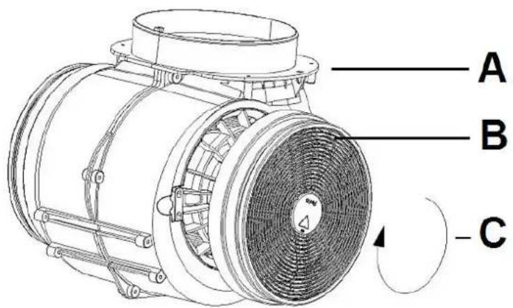 PKM S20-60 AWTY - Produktkode: CF 145 - 2