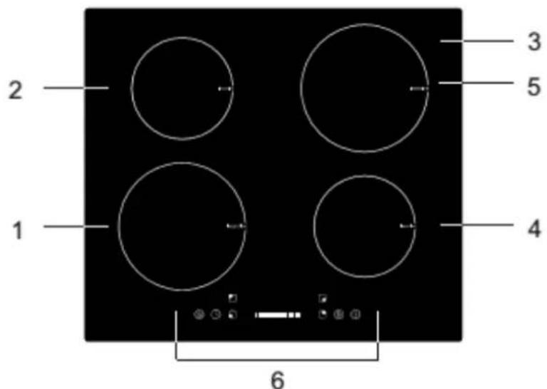 PKM IF4-S - Hob and control panel - 1