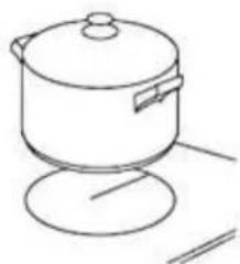 PKM IF4-S - How to start cooking - 2